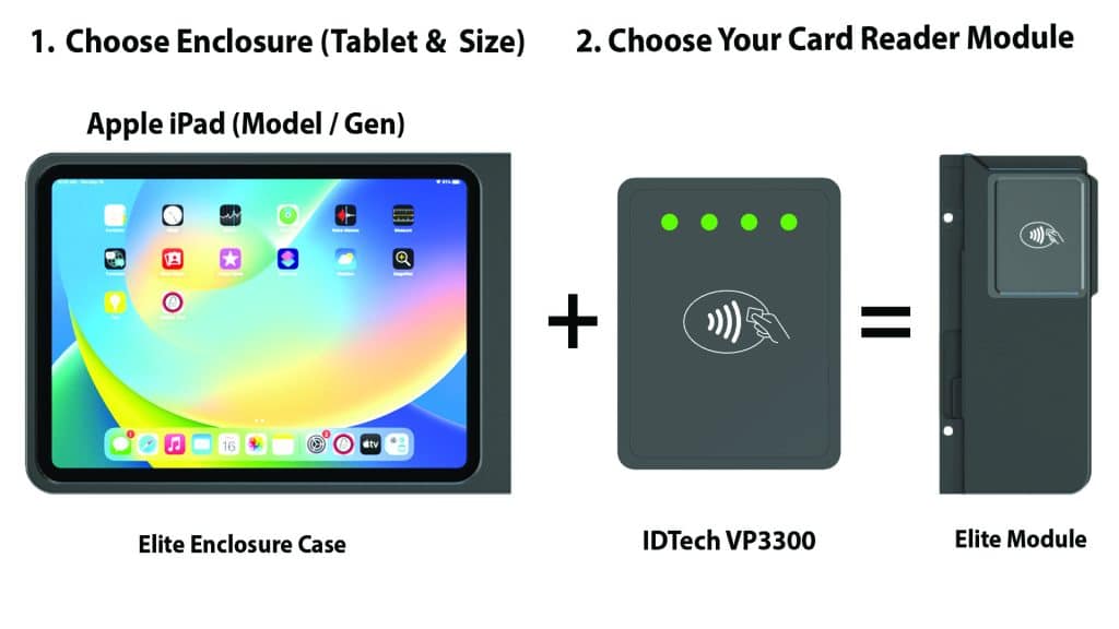 a device with a screen and a card reader